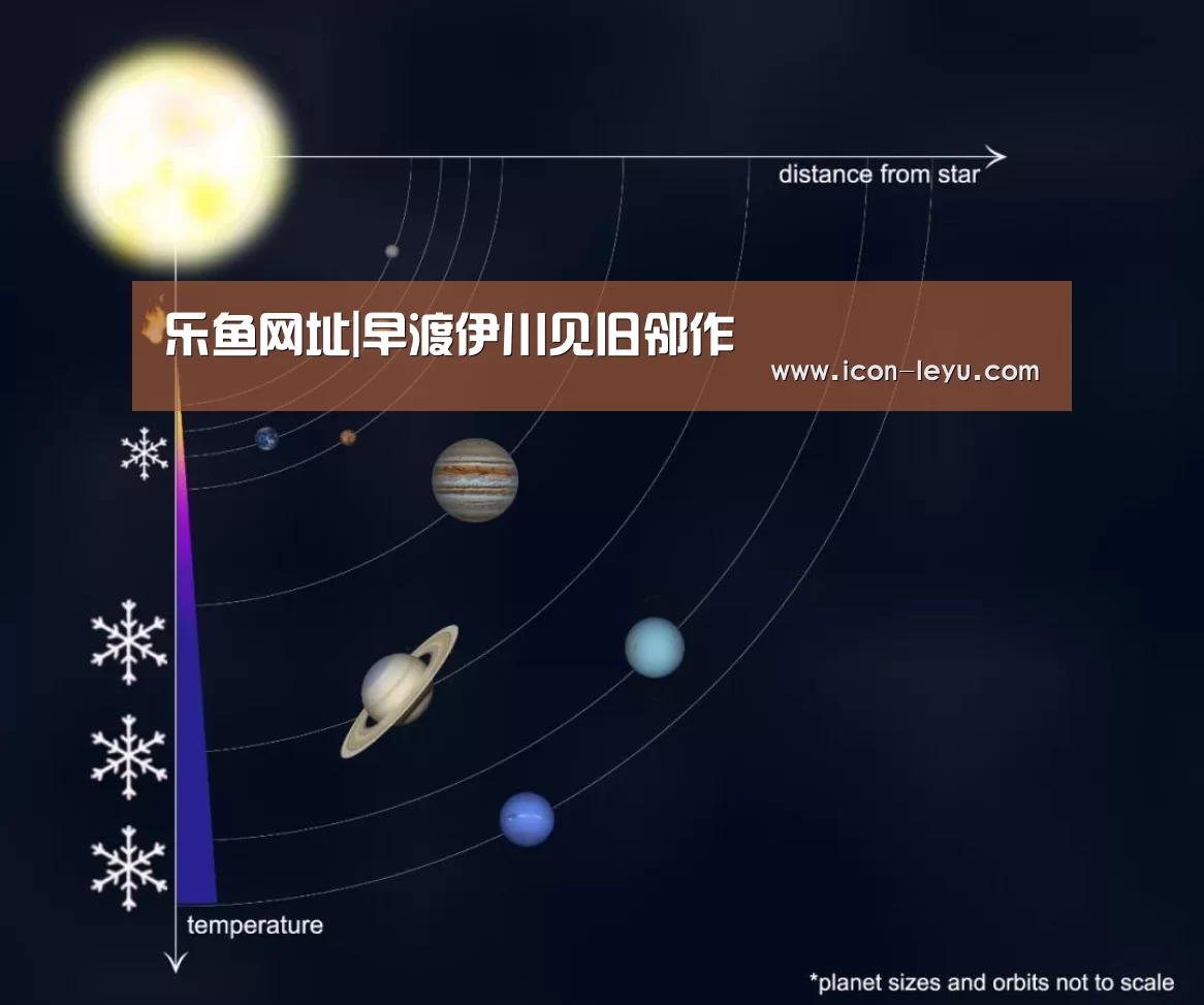 乐鱼官网